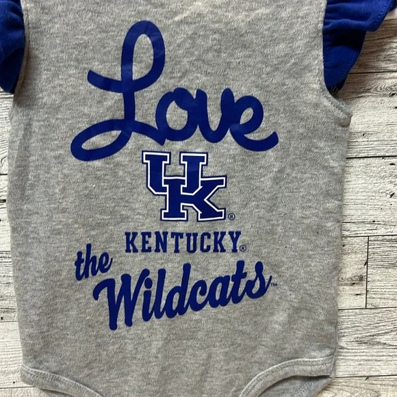 Kentucky‎ - Picture 2 of 7